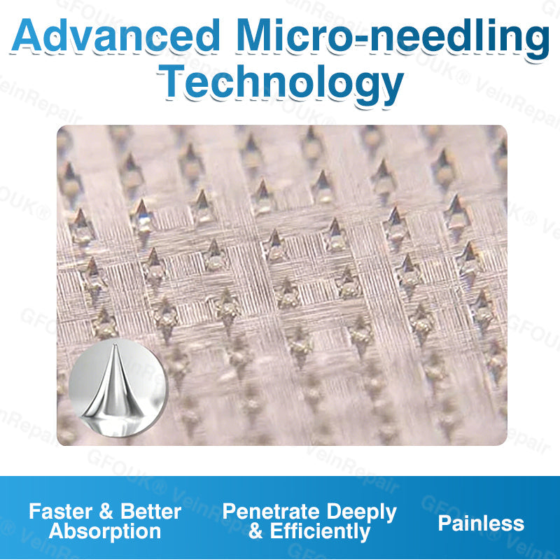 🇺🇸🏆✅️🏃GFOUK® VeinRepair Microneedle Patch Roll⚡Instant Relief, Long-Term Results
