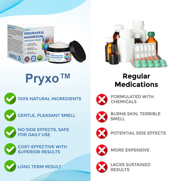 Pryxo™ EnduraHeal Magnesium Pain Relief Cream (Treats Arthritis, Neuropathy, Rheumatism, Sports Injuries & More)