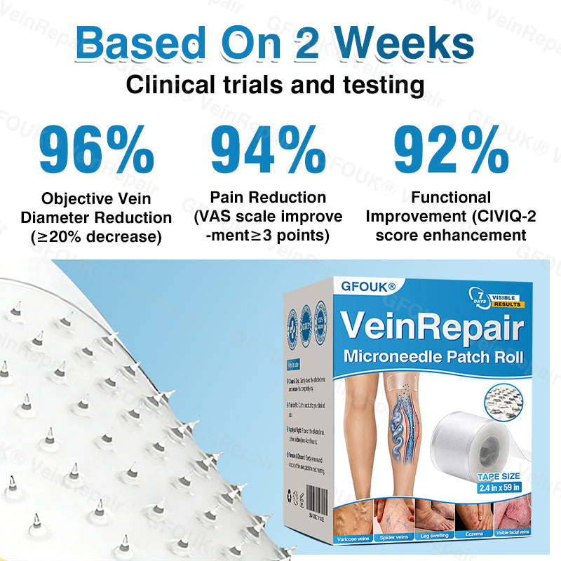 🇺🇸🏆✅️🏃GFOUK® VeinRepair Microneedle Patch Roll⚡Instant Relief, Long-Term Results