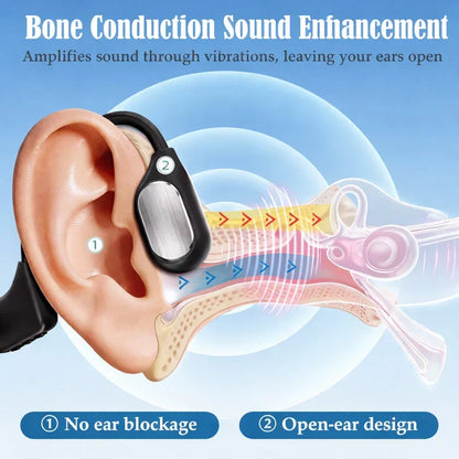 🌎Ends Today: 83% OFF!⏰🏆GluCent® Bone Conduction Smart Hearing Headphones （Mayo Clinic Recommended）