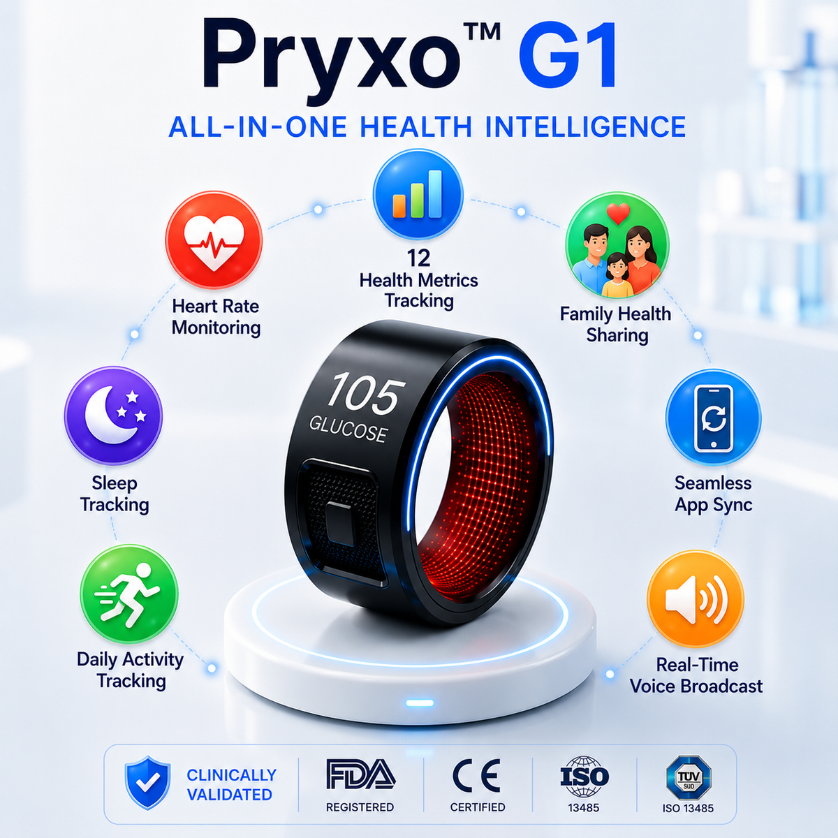 🎉 80% OFF Launch Offer🏆Pryxo™ G1 Non-Invasive Smart Ring