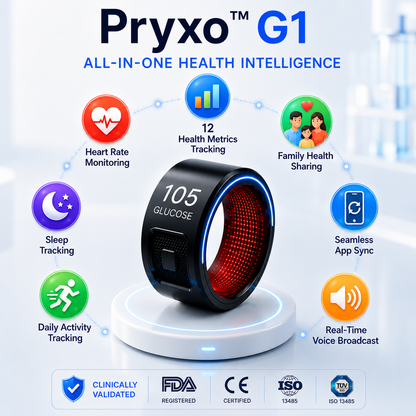 🎉 80% OFF Launch Offer🏆Pryxo™ G1 Non-Invasive Smart Ring
