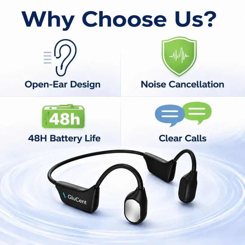 🌎Ends Today: 83% OFF!⏰🏆GluCent® Bone Conduction Smart Hearing Headphones （Mayo Clinic Recommended）